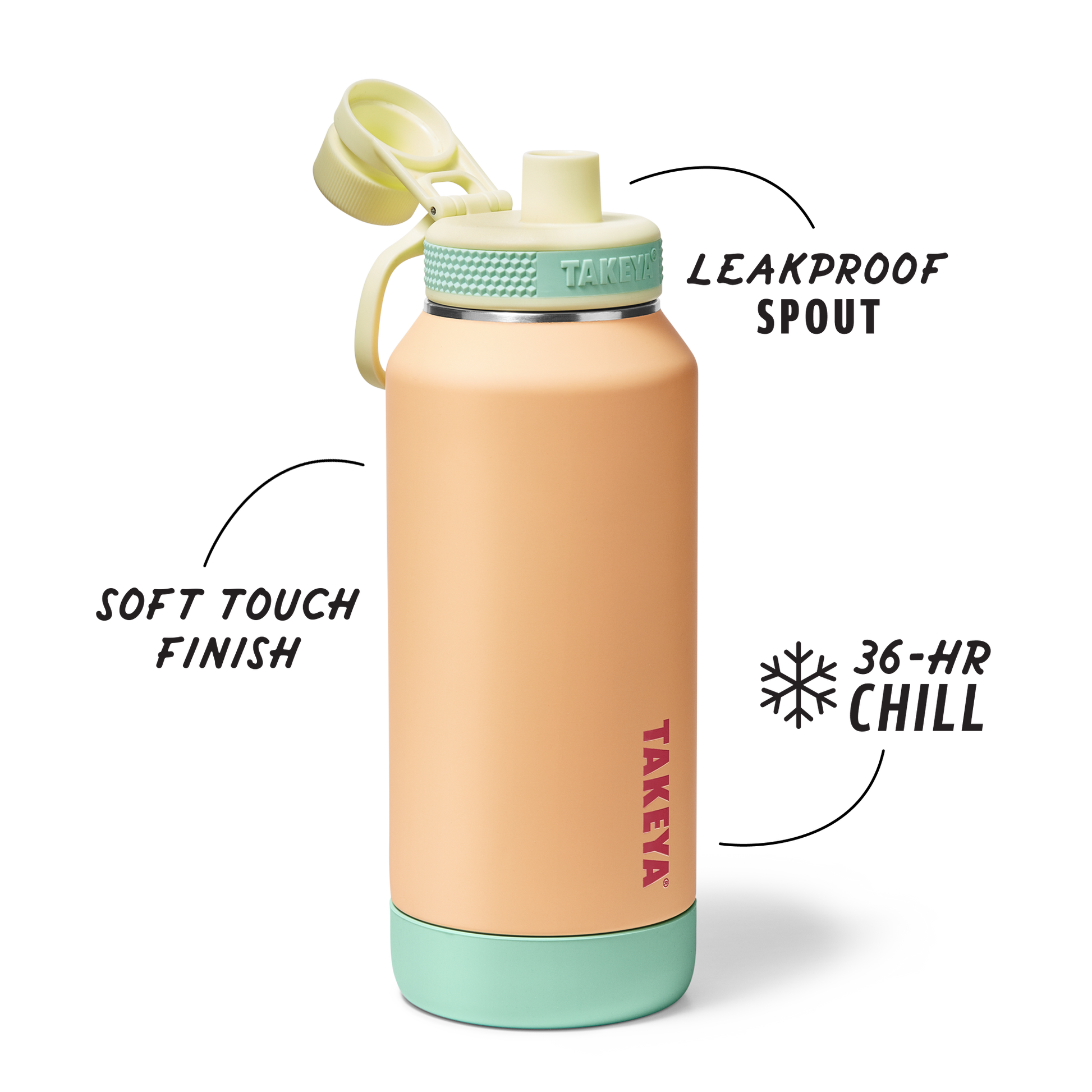 sport-soft-touch-water-bottle-with-spout-lid-s4 TKS_SP25_SoftTouch_SptBtl_PeachJelly_32oz_51376_v2_sRGB_SHD-Callout.png
