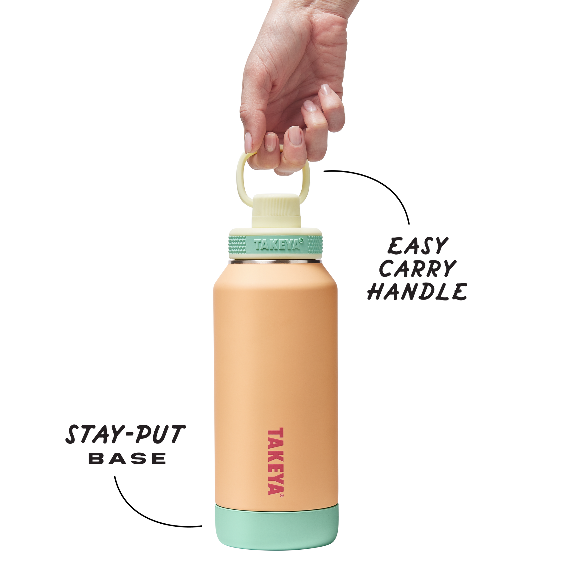 sport-soft-touch-water-bottle-with-spout-lid-s4 TKS_SP25_SoftTouch_SptBtl_PeachJelly_32oz_51376_v3_sRGB-Callout.png
