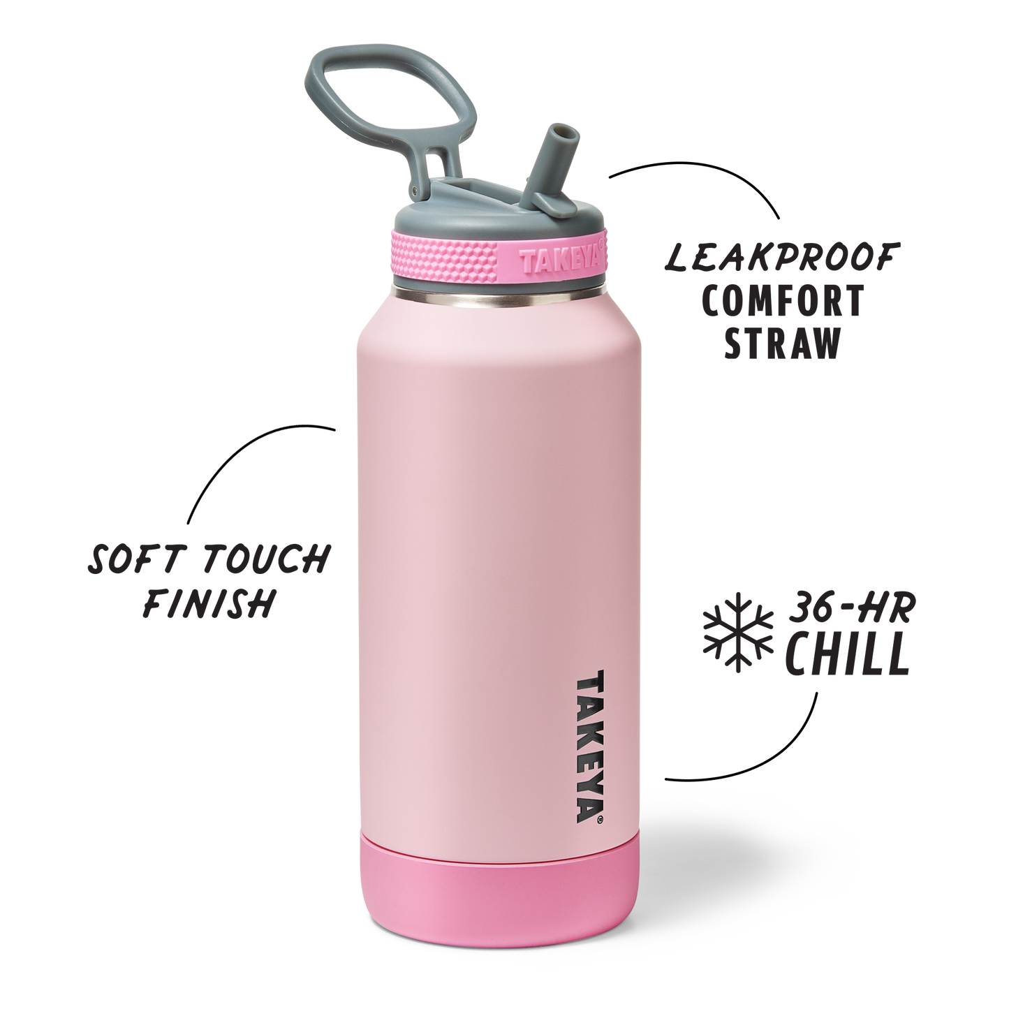 sport-soft-touch-water-bottle-with-straw-lid-z3 TKS_SP25_SoftTouch_StwBtl_PinkJelly_32oz_51378_v2_sRGB_SHD-Callout.png