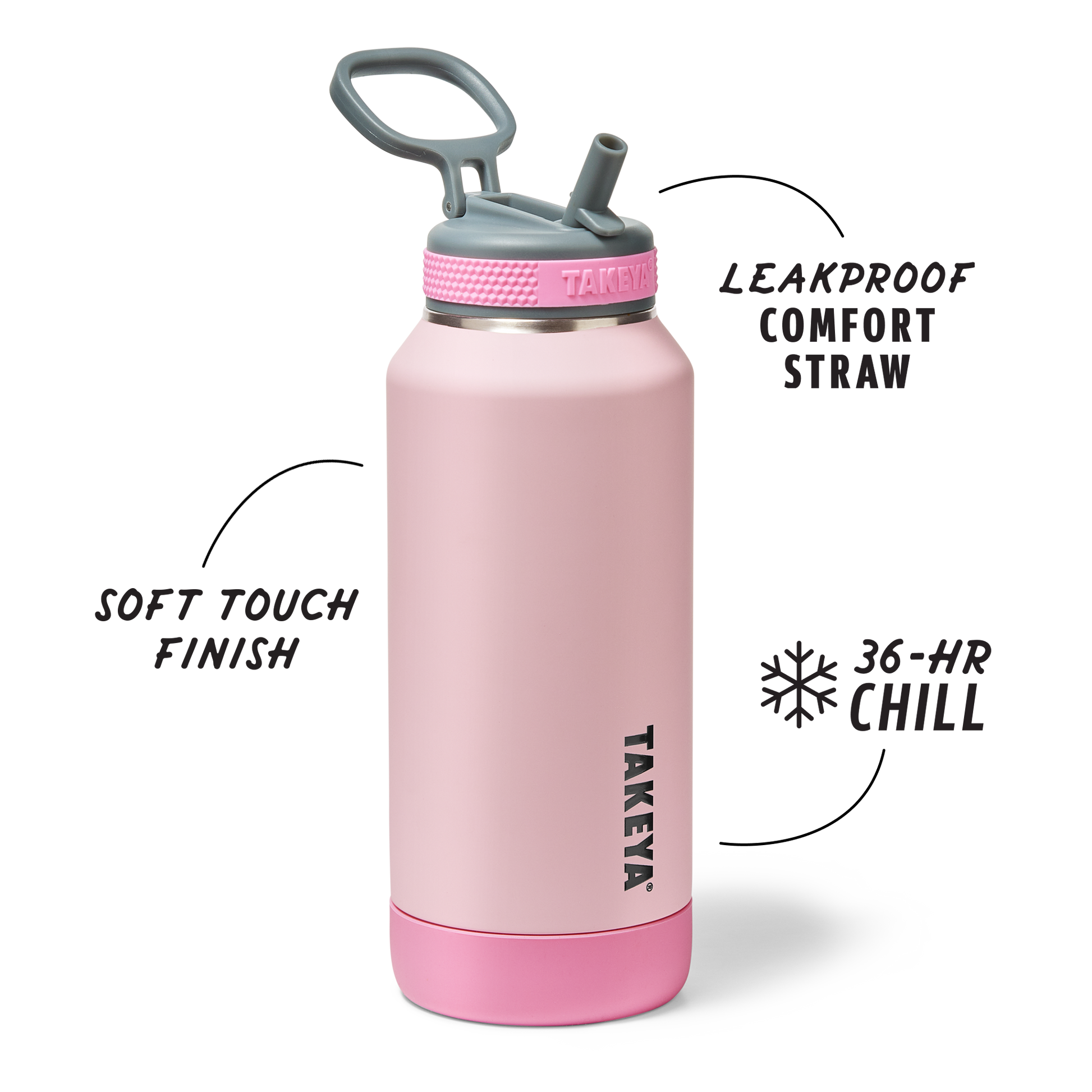 sport-soft-touch-water-bottle-with-straw-lid-z3 TKS_SP25_SoftTouch_StwBtl_PinkJelly_32oz_51378_v2_sRGB_SHD-Callout.png